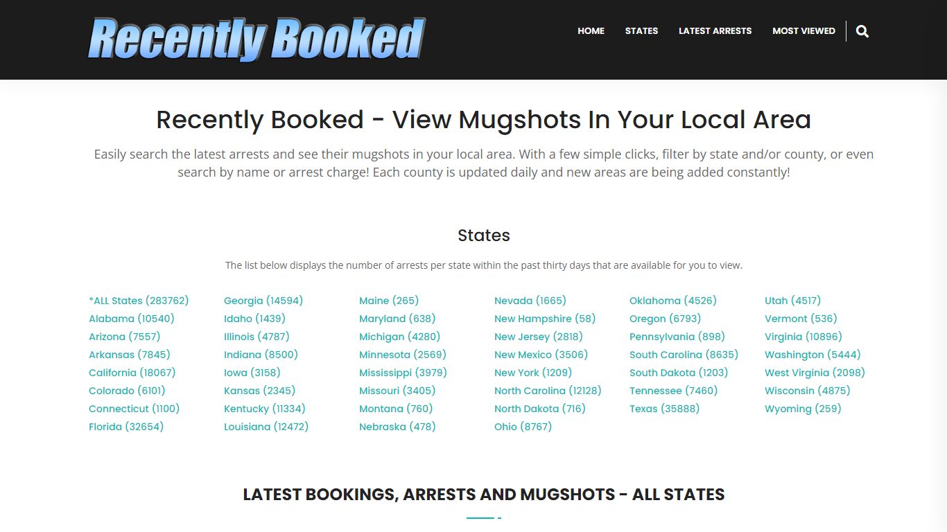 Recent bookings, Arrests, Mugshots in Cass County, Nebraska